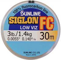 Sunline Siglon FC флюорокарбон