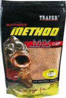 Traper Method  MIX