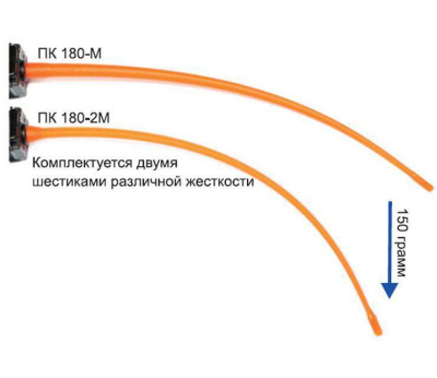 Pirs Балалайка Удочка безосевая-2