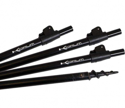Korum Screw Point Bankstick Стойка универсальная винтовая