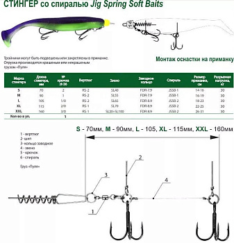 Vido_Craft_Jig_Spring_Soft_Baits_Стингер_со_спиралью (1)