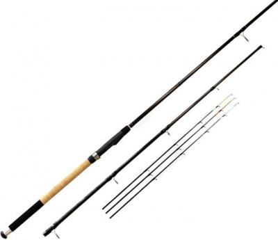 Banax Big River Feeder