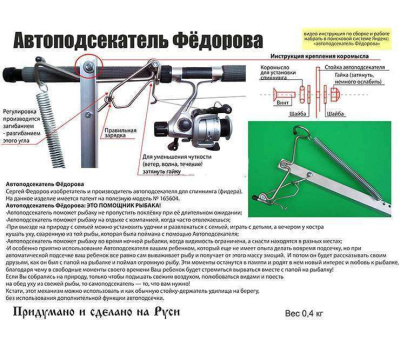 IdeaFisher Автоподсекатель Фёдорова-2