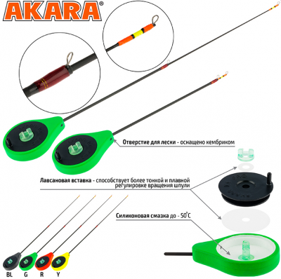 Akara_Ice_Pro_355_Green_1_8_gr